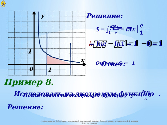 Решение: у S =  =     1 х   Ответ: 0 1 Пример 8. Исследовать на экстремум функцию .   Решение: Черноволова Е.В. Севастопольский кадетский корпус Следственного комитета РФ имени В.И. Истомина 