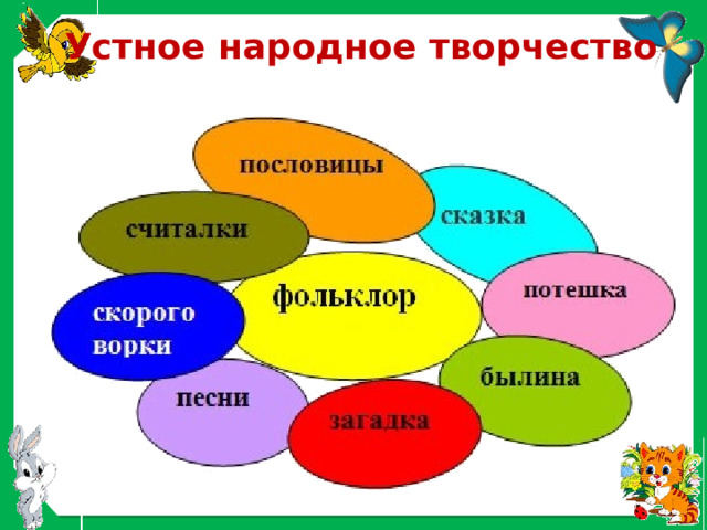 Устное народное творчество 