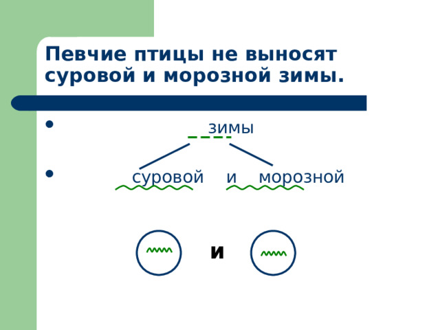 Певчие птицы не выносят суровой и морозной зимы.  зимы   суровой и морозной и 