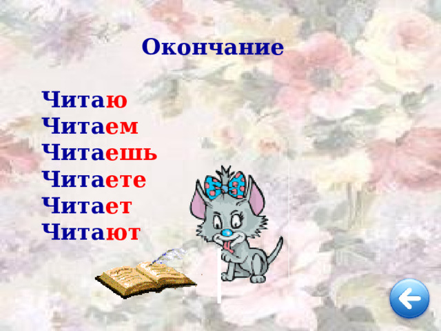 Окончание  Чита ю Чита ем Чита ешь Чита ете Чита ет Чита ют  