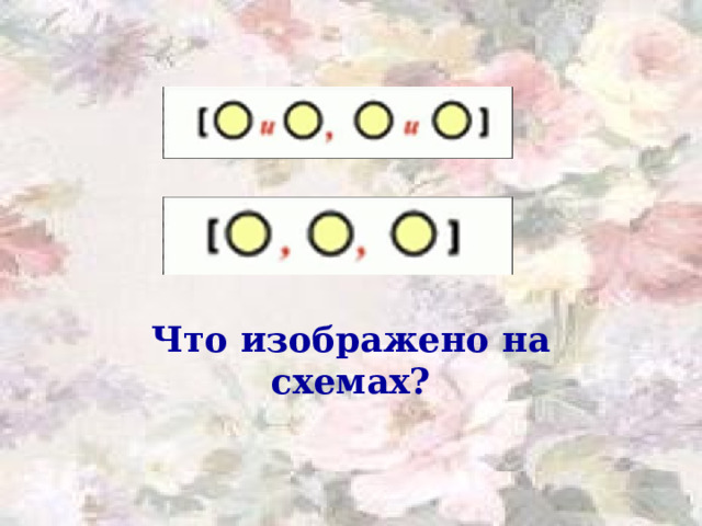 Что изображено на схемах? 