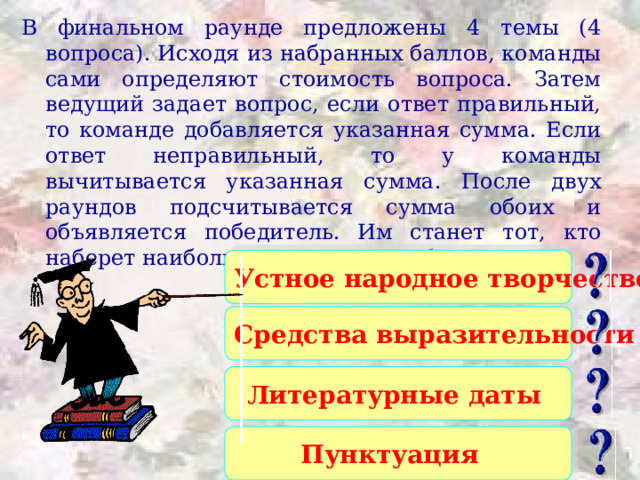 С В О Я ИГРА финал 