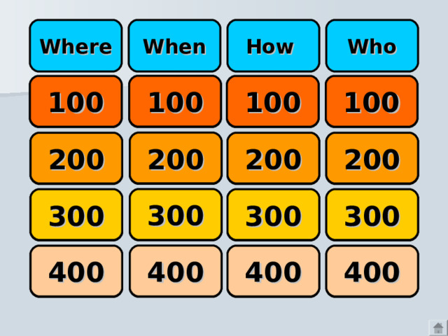 Who How When Where 100 100 100 100     200 200 200 200     300 300 300 300     400 400 400 400     