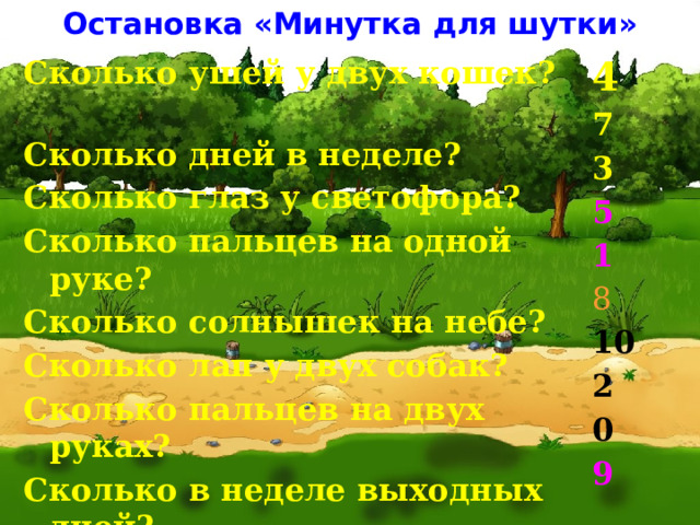 Остановка «Минутка для шутки» 4 7 3 5 1 8 10 2 0 9 Сколько ушей у двух кошек? Сколько дней в неделе? Сколько глаз у светофора? Сколько пальцев на одной руке? Сколько солнышек на небе? Сколько лап у двух собак? Сколько пальцев на двух руках? Сколько в неделе выходных дней? Сколько солнышек на небе ночью? Какое число больше 8, но меньше 10? 