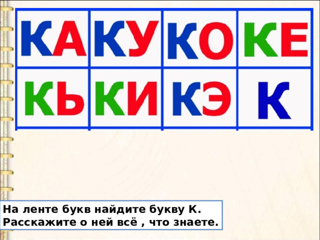 На ленте букв найдите букву К. Расскажите о ней всё , что знаете. 