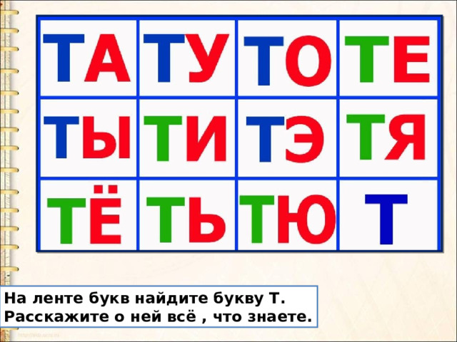 На ленте букв найдите букву Т. Расскажите о ней всё , что знаете. 