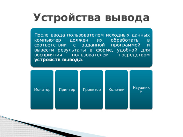 Устройства вывода После ввода пользователем исходных данных компьютер должен их обработать в соответствии с заданной программой и вывести результаты в форме, удобной для восприятия пользователем посредством устройств вывода . Монитор Принтер Проектор Колонки Наушники 
