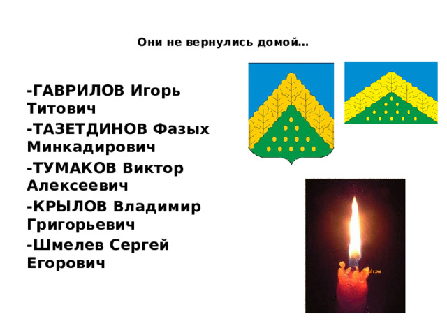 Они не вернулись домой… -ГАВРИЛОВ Игорь Титович -ТАЗЕТДИНОВ Фазых Минкадирович -ТУМАКОВ Виктор Алексеевич -КРЫЛОВ Владимир Григорьевич -Шмелев Сергей Егорович 