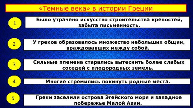 «Темные века» в истории Греции Было утрачено искусство строительства крепостей, забыта письменность. 1 2 У греков образовалось множество небольших общин, враждовавших между собой. 3 Сильные племена стара­лись вытеснить более слабых соседей с плодородных земель. 4 Многие стремились покинуть родные места. 5 Греки заселили острова Эгейского моря и за­падное побережье Малой Азии.  
