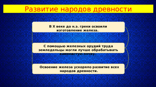 Развитие народов древности В X веке до н.э. греки освоили изготовление железа. С помощью желез­ных орудий труда земледельцы могли лучше обрабатывать каме­нистую почву. Освоение железа ускоряло развитие всех народов древности.  