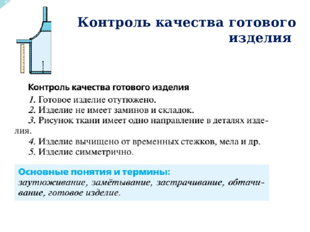 Контроль качества готового изделия 