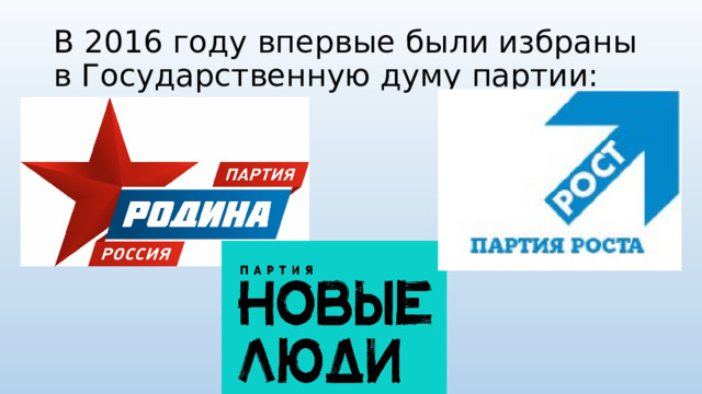 В 2016 году впервые были избраны в Государственную думу партии: 