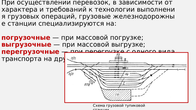 При осуществлении перевозок, в зависимости от характера и требований к технологии выполнения грузовых операций, грузовые железнодорожные станции специализируются на:   погрузочные — при массовой погрузке;  выгрузочные — при массовой выгрузке;  перегрузочные — при перегрузке с одного вида транспорта на другой. Схема грузовой тупиковой станции 