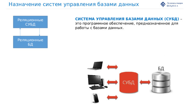 Назначение систем управления базами данных Реляционные СУБД СИСТЕМА УПРАВЛЕНИЯ БАЗАМИ ДАННЫХ (СУБД) – это программное обеспечение, предназначенное для работы с базами данных. Реляционные БД 