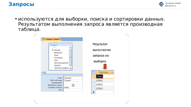 Запросы используются для выборки, поиска и сортировки данных. Результатом выполнения запроса является производная таблица. 