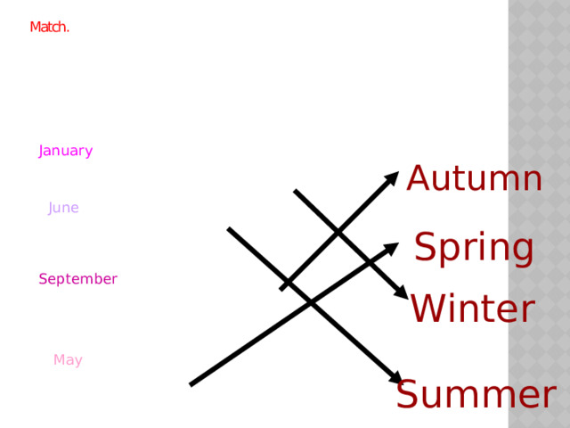 Match. January Autumn June  Spring September Winter May  Summer 