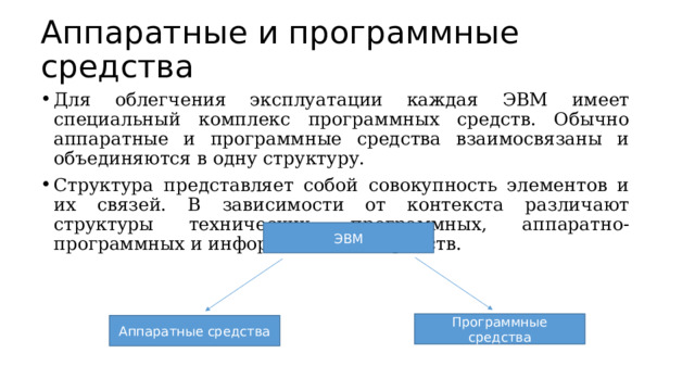 Аппаратные и программные средства Для облегчения эксплуатации каждая ЭВМ имеет специальный комплекс программных средств. Обычно аппаратные и программные средства взаимосвязаны и объединяются в одну структуру. Структура представляет собой совокупность элементов и их связей. В зависимости от контекста различают структуры технических, программных, аппаратно-программных и информационных средств. ЭВМ Программные средства Аппаратные средства 