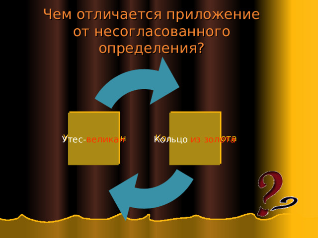 Чем отличается приложение от несогласованного определения? Утес- великан Кольцо из золота 