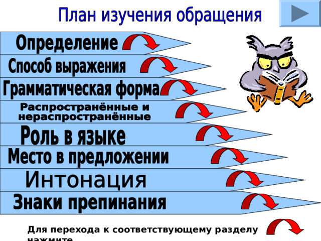 Для перехода к соответствующему разделу нажмите  