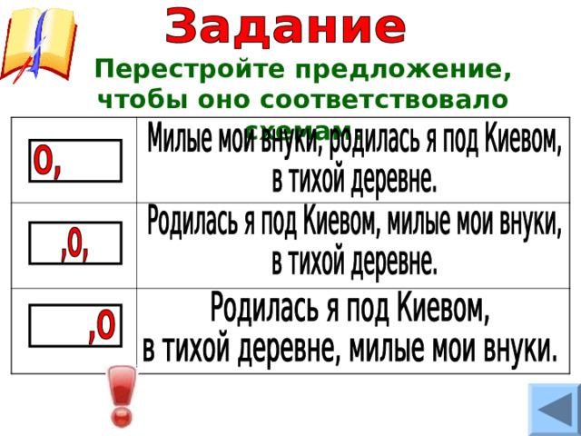Перестройте предложение, чтобы оно соответствовало схемам. 