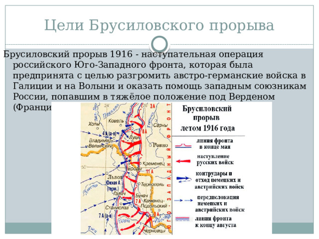 Цели Брусиловского прорыва Брусиловский прорыв 1916 - наступательная операция российского Юго-Западного фронта, которая была предпринята с целью разгромить австро-германские войска в Галиции и на Волыни и оказать помощь западным союзникам России, попавшим в тяжёлое положение под Верденом (Франция) и в Трентино (Италия). 