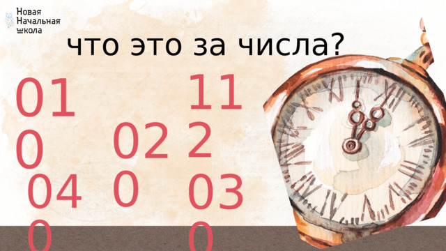 что это за числа? 112 010 020 030 040 