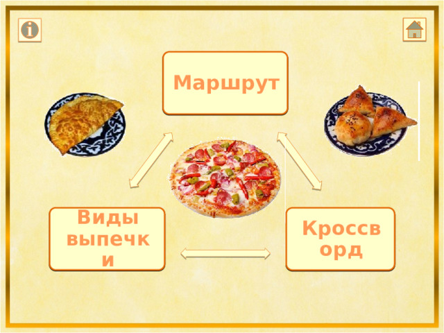 Маршрут Виды выпечки Кроссворд 