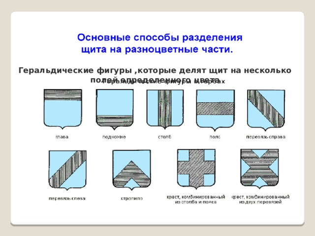 Геральдические фигуры ,которые делят щит на несколько полей определенного цвета 