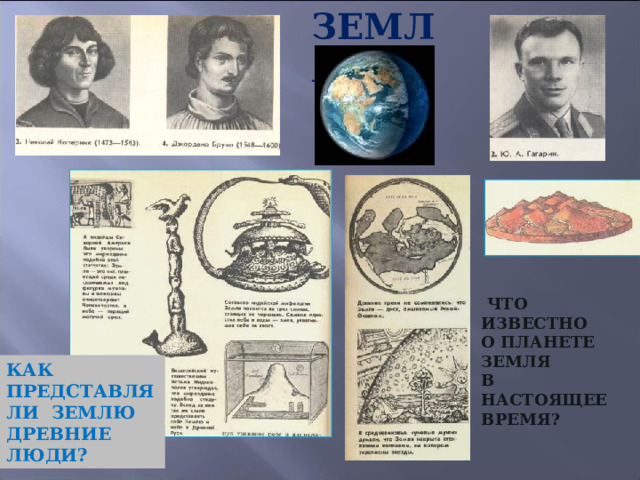 ЗЕМЛЯ  ЧТО ИЗВЕСТНО О ПЛАНЕТЕ ЗЕМЛЯ В НАСТОЯЩЕЕ ВРЕМЯ?  КАК ПРЕДСТАВЛЯЛИ ЗЕМЛЮ ДРЕВНИЕ ЛЮДИ?  