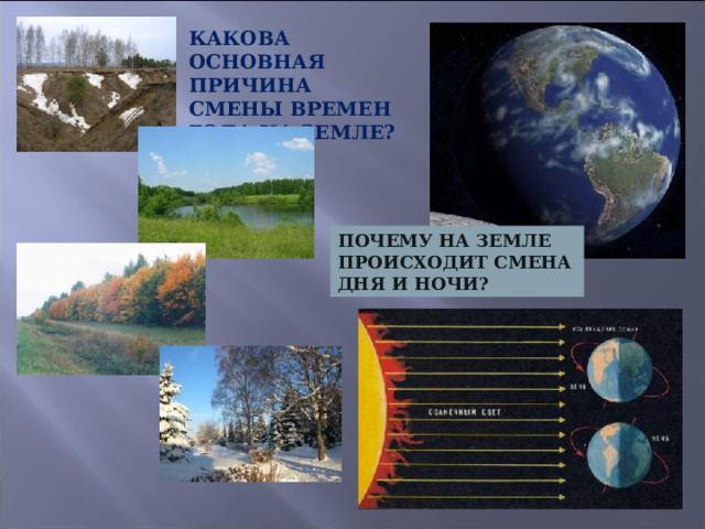 КАКОВА ОСНОВНАЯ ПРИЧИНА СМЕНЫ ВРЕМЕН ГОДА НА ЗЕМЛЕ? ПОЧЕМУ НА ЗЕМЛЕ ПРОИСХОДИТ СМЕНА ДНЯ И НОЧИ? 
