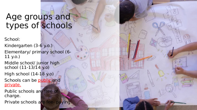Age groups and types of schools School: Kindergarten (3-6 y.o.) Elementary/ primary school (6-11 y.o.) Middle school/ junior high school (11-13/14 y.o) High school (14-18 y.o) Schools can be public and private. Public schools are free of charge. Private schools are fee- paying.  