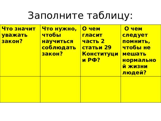 Заполните таблицу: Что значит уважать закон? Что нужно, чтобы научиться соблюдать закон? О чем гласит часть 2 статьи 29 Конституции РФ?  О чем следует помнить, чтобы не мешать нормальной жизни людей? 