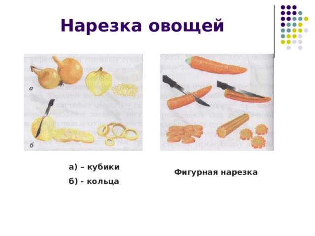 Нарезка овощей         а) – кубики б) - кольца Фигурная нарезка 