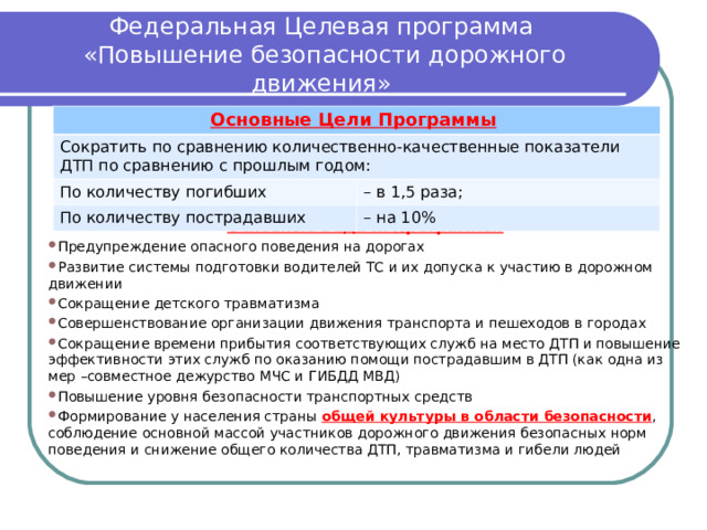 Федеральная Целевая программа  «Повышение безопасности дорожного движения» Основные Цели Программы  Сократить по сравнению количественно-качественные показатели ДТП по сравнению с прошлым годом: По количеству погибших – в 1,5 раза; По количеству пострадавших – на 10% Основные Задачи Программы: Предупреждение опасного поведения на дорогах Развитие системы подготовки водителей ТС и их допуска к участию в дорожном движении Сокращение детского травматизма Совершенствование организации движения транспорта и пешеходов в городах Сокращение времени прибытия соответствующих служб на место ДТП и повышение эффективности этих служб по оказанию помощи пострадавшим в ДТП (как одна из мер –совместное дежурство МЧС и ГИБДД МВД) Повышение уровня безопасности транспортных средств Формирование у населения страны общей культуры в области безопасности , соблюдение основной массой участников дорожного движения безопасных норм поведения и снижение общего количества ДТП, травматизма и гибели людей  