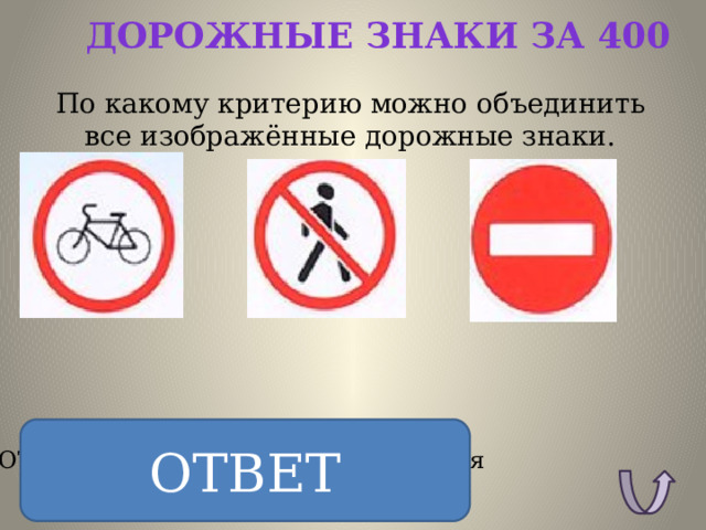 Дорожные знаки за 400 По какому критерию можно объединить все изображённые дорожные знаки. ОТВЕТ ОТВЕТ: Все дорожные знаки являются  запрещающимися. 