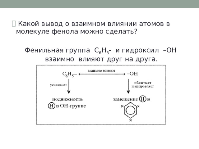  Какой вывод о взаимном влиянии атомов в молекуле фенола можно сделать?  Фенильная группа C 6 H 5 - и гидроксил –OH взаимно влияют друг на друга. 