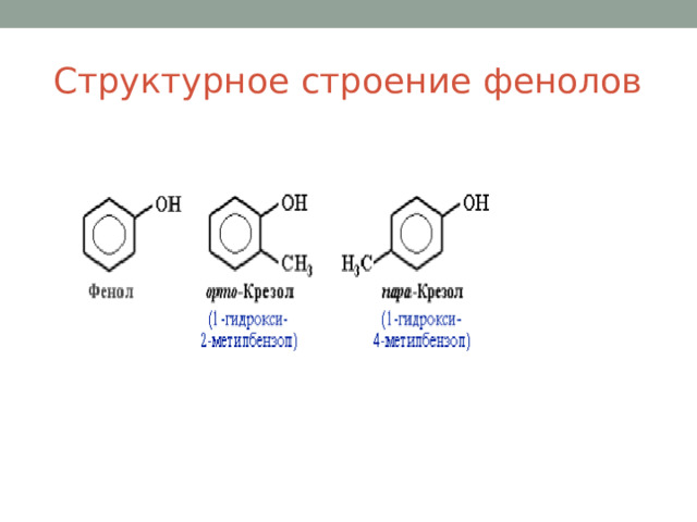  Структурное строение фенолов 