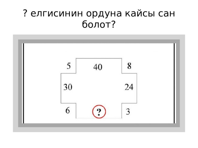 ? елгисинин ордуна кайсы сан болот? 