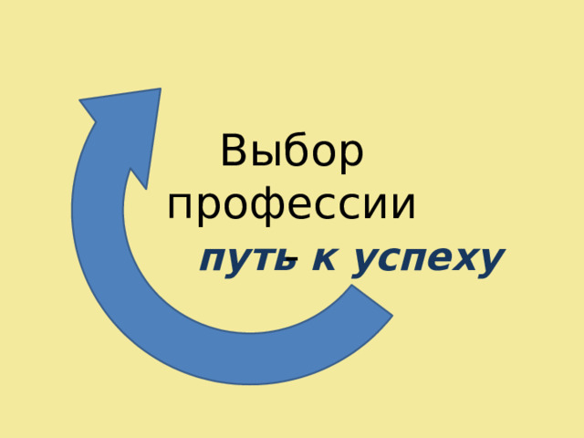 Выбор профессии - путь к успеху 