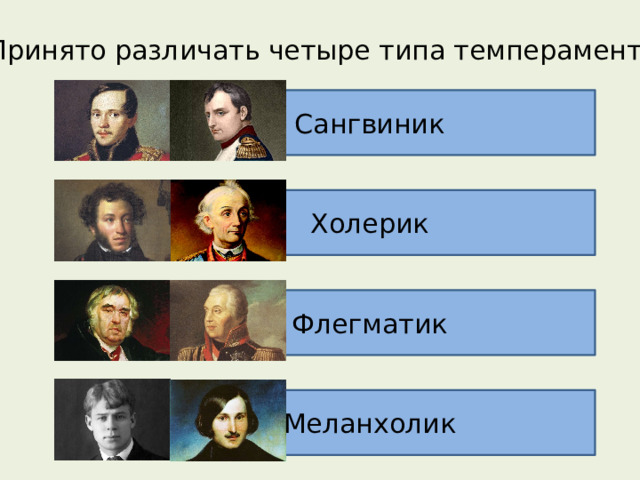 Принято различать четыре типа темперамента:   Сангвиник   Холерик   Флегматик   Меланхолик 