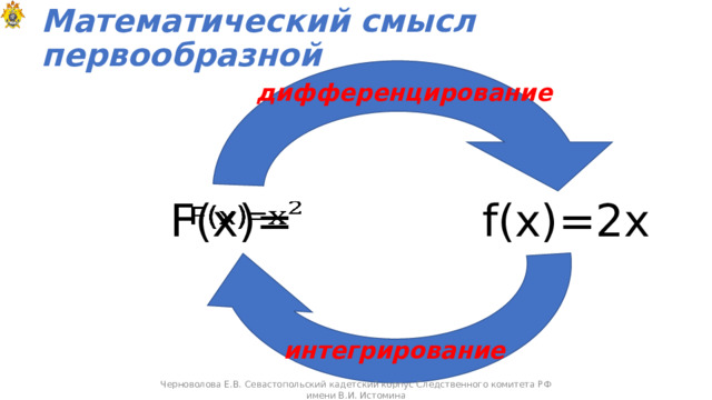 Математический смысл первообразной дифференцирование F(x)=   f(x)=2х интегрирование Черноволова Е.В. Севастопольский кадетский корпус Следственного комитета РФ имени В.И. Истомина 