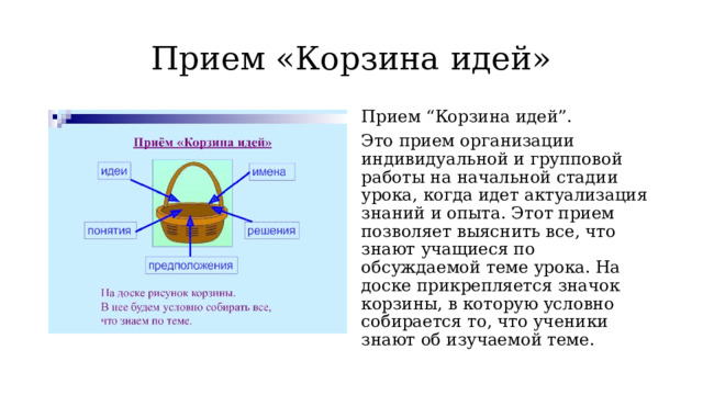 Прием «Корзина идей» Прием “Корзина идей”. Это прием организации индивидуальной и групповой работы на начальной стадии урока, когда идет актуализация знаний и опыта. Этот прием позволяет выяснить все, что знают учащиеся по обсуждаемой теме урока. На доске прикрепляется значок корзины, в которую условно собирается то, что ученики знают об изучаемой теме. 