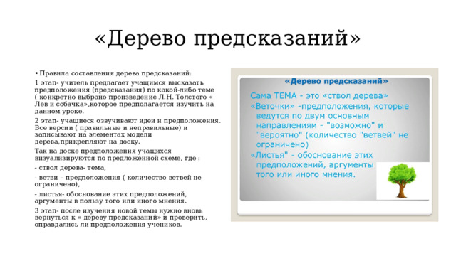 «Дерево предсказаний» Правила составления дерева предсказаний: 1 этап- учитель предлагает учащимся высказать предположения (предсказания) по какой-либо теме ( конкретно выбрано произведение Л.Н. Толстого « Лев и собачка»,которое предполагается изучить на данном уроке. 2 этап- учащиеся озвучивают идеи и предположения. Все версии ( правильные и неправильные) и записывают на элементах модели дерева,прикрепляют на доску. Так на доске предположения учащихся визуализируются по предложенной схеме, где : - ствол дерева- тема, - ветви – предположения ( количество ветвей не ограничено), - листья- обоснование этих предположений, аргументы в пользу того или иного мнения. 3 этап- после изучения новой темы нужно вновь вернуться к « дереву предсказаний» и проверить, оправдались ли предположения учеников. 