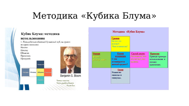 Методика «Кубика Блума» 