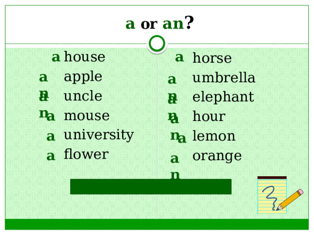  a  or  an ? a a house apple uncle mouse university flower horse umbrella elephant hour lemon orange an an an an a an a a a an 