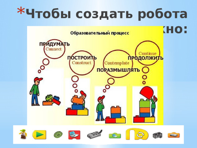Чтобы создать робота нужно: 
