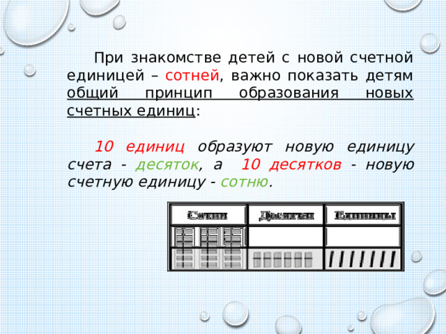 При знакомстве детей с новой счетной единицей – сотней , важно показать детям общий принцип образования новых счетных единиц : 10  единиц образуют новую единицу счета - десяток , а 10  десятков - новую счетную единицу - сотню . 