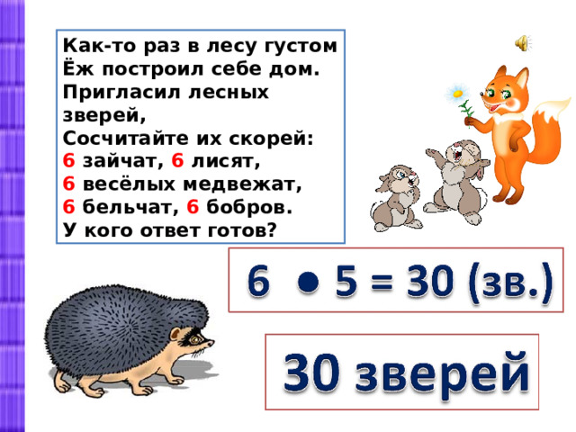 Как-то раз в лесу густом Ёж построил себе дом. Пригласил лесных зверей, Сосчитайте их скорей: 6 зайчат, 6 лисят, 6 весёлых медвежат, 6 бельчат, 6 бобров. У кого ответ готов? 