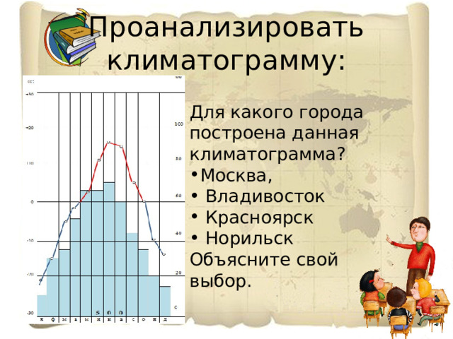 Проанализировать климатограмму: Для какого города построена данная климатограмма? Москва,  Владивосток  Красноярск  Норильск Объясните свой выбор. 