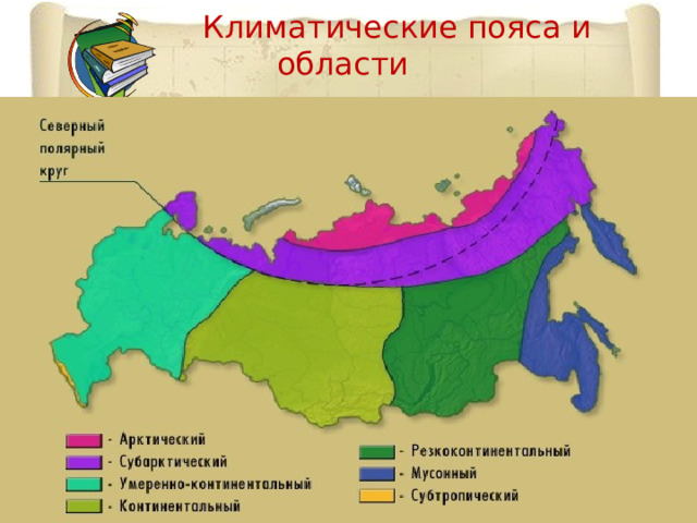  Климатические пояса и области 